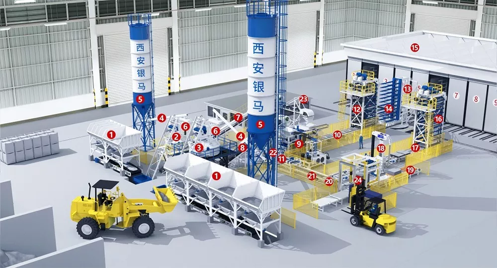 QFT9-16 Block Making Equipment